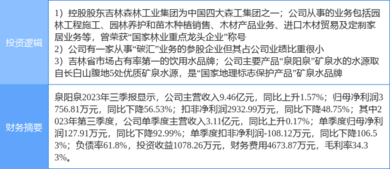 綠意商機 探索現(xiàn)代林業(yè)產(chǎn)品銷售的新路徑